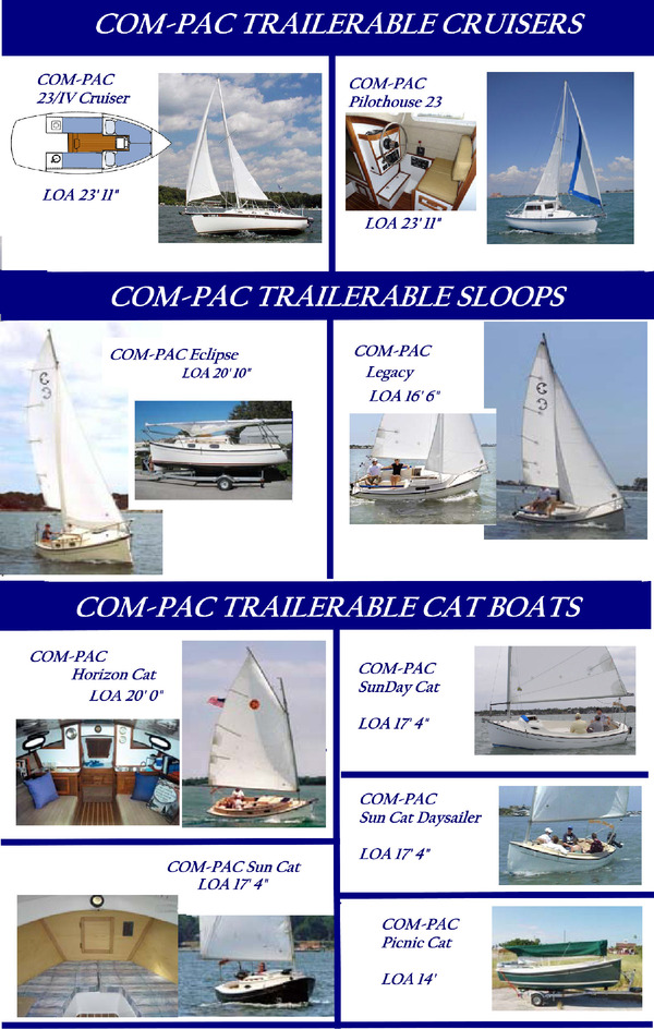 Webpage Compacs 2 Webpage Compacs 2